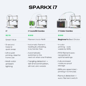 specification